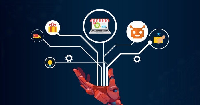 AI and Ecommerce