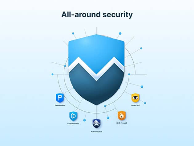 MonoDefense Security Suite VPN Firewall and SmartDNS Lifetime Deal 5