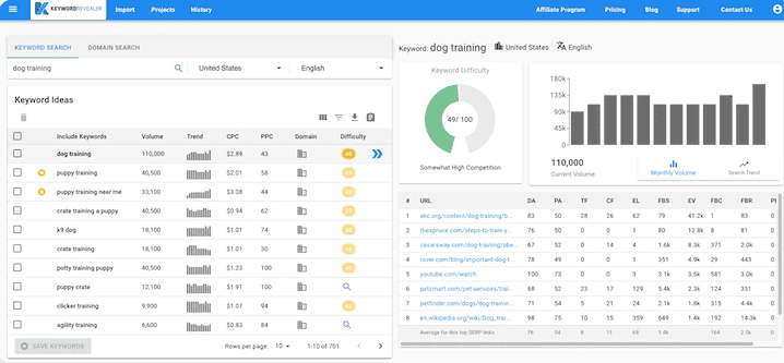 Keyword Revealer SEO Keyword Research Tool Lifetime Deal 2