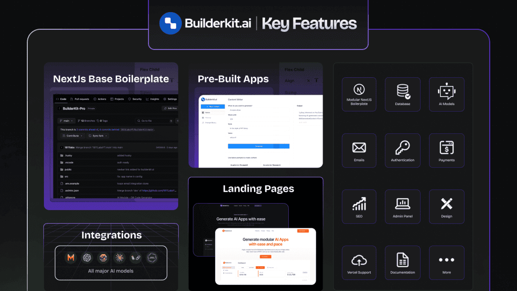 Builderkit key features