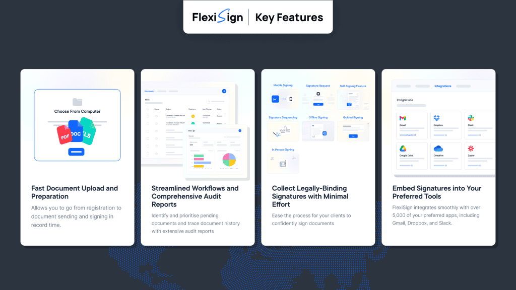 Flexisign key features