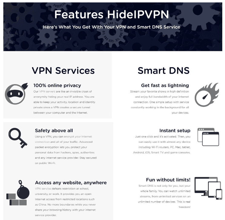 HideIPVPN Features