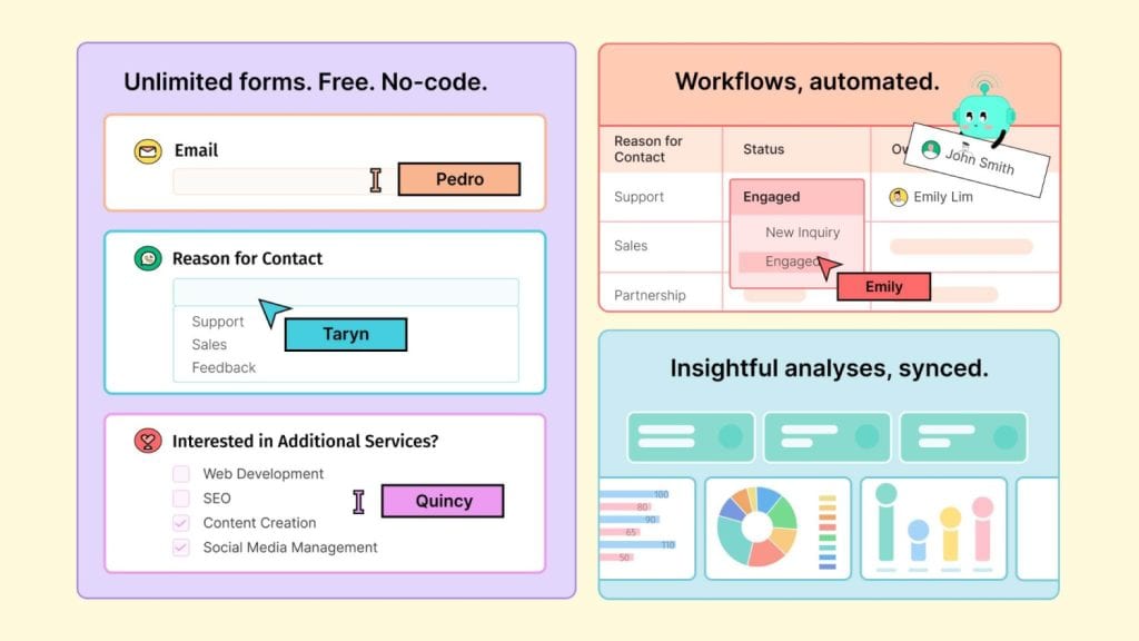 Jodoo No Code Web Apps Development Platform Lifetime Deal Database