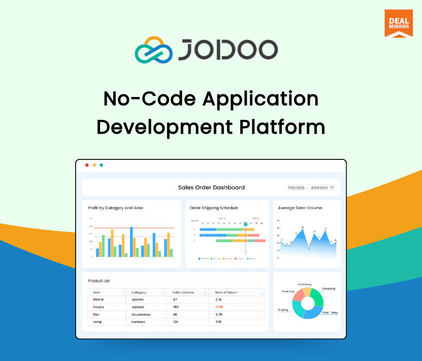 Jodoo Lifetime Deal