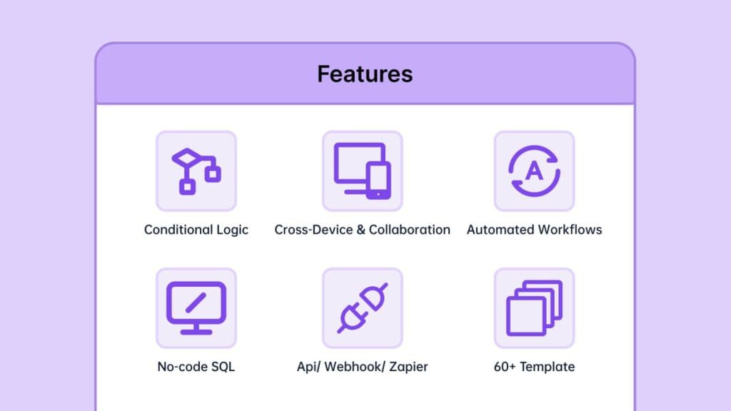 Jodoo No Code Web Apps Development Platform Lifetime Deal features