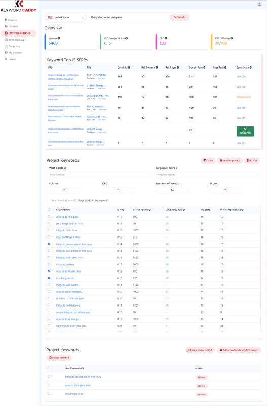 KeywordCaddy Keyword Research