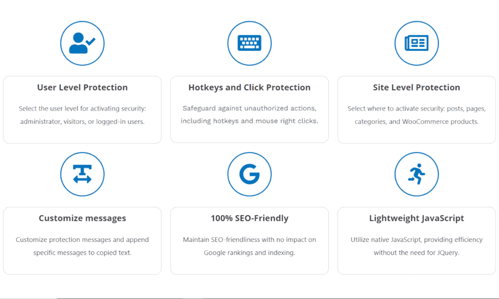 WPCopy Defender Features