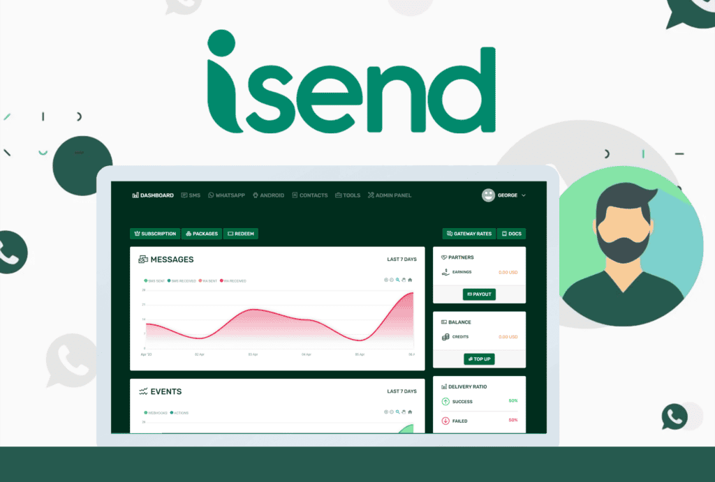 iSend Professional Dashboard