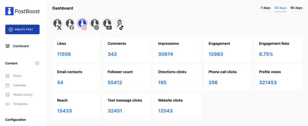 PostBoost Use Cases