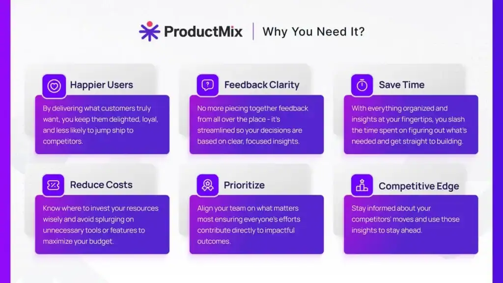 ProductMix Benefits