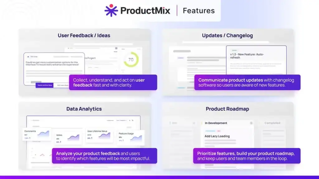 ProductMix Features