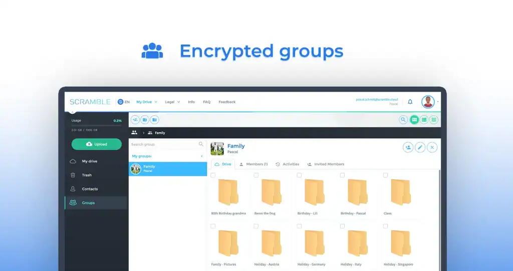 Scramble Cloud Groups
