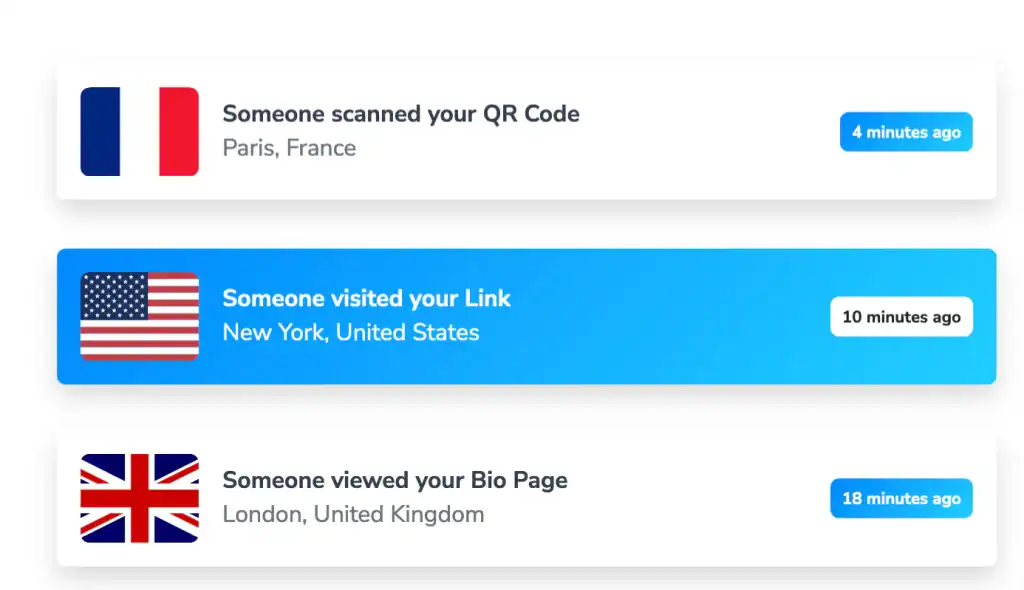 ShareLinkProTrack & Optimize Like a Pro