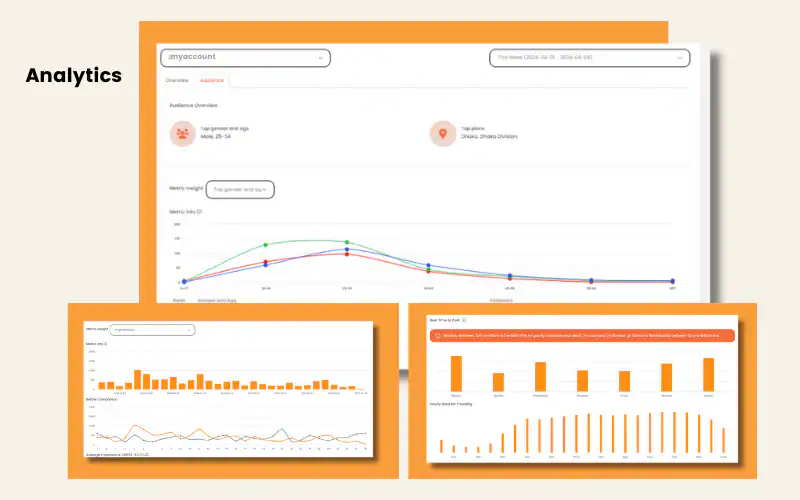 Sociosight Analytics