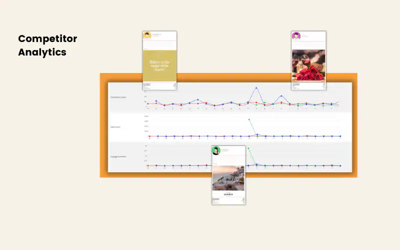 Sociosight Competitor Analytics