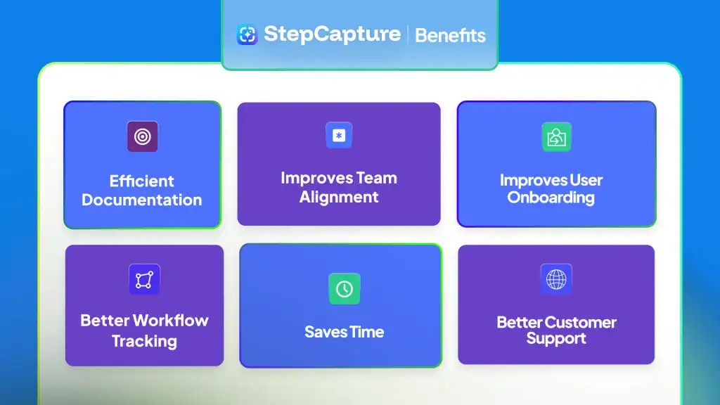 Stepcapture Benefits