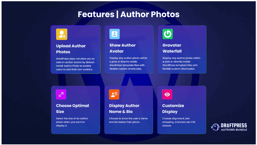 DraftPress Authors Bundle 5 WordPress Plugins Lifetime Deal 10