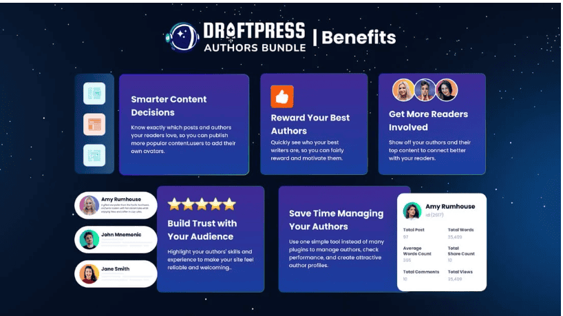 DraftPress Authors Bundle 5 WordPress Plugins Lifetime Deal 13