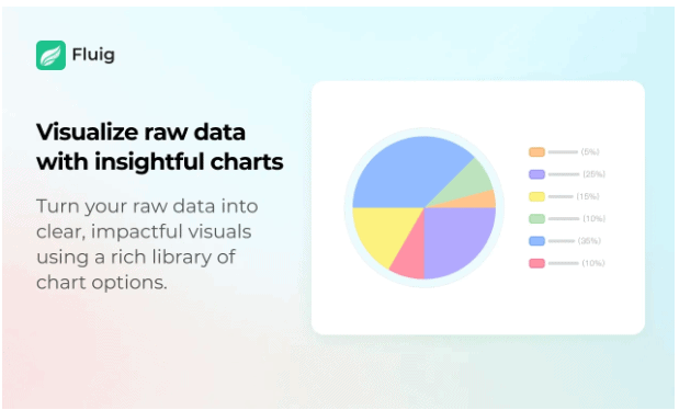 Fluig AI Diagram Maker Instant Diagram Generator Lifetime Deal 3