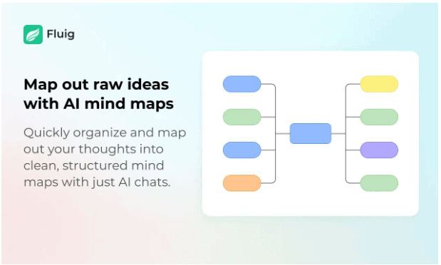 Fluig AI Diagram Maker Instant Diagram Generator Lifetime Deal 5