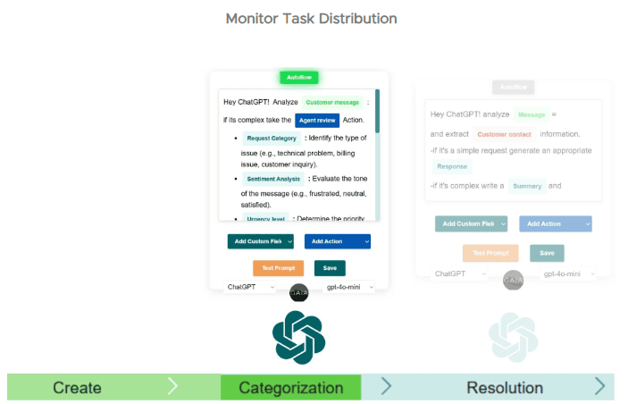 GAIA – AI Automation Tool 3