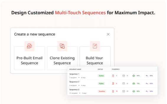 InboxPlus – AI Email Automation 4