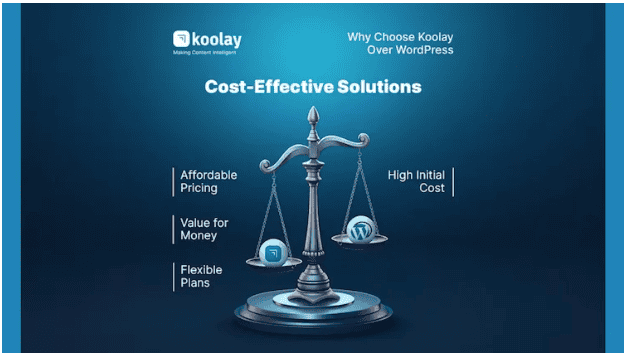 Koolay – AI Powered All In One CMS Platform 5