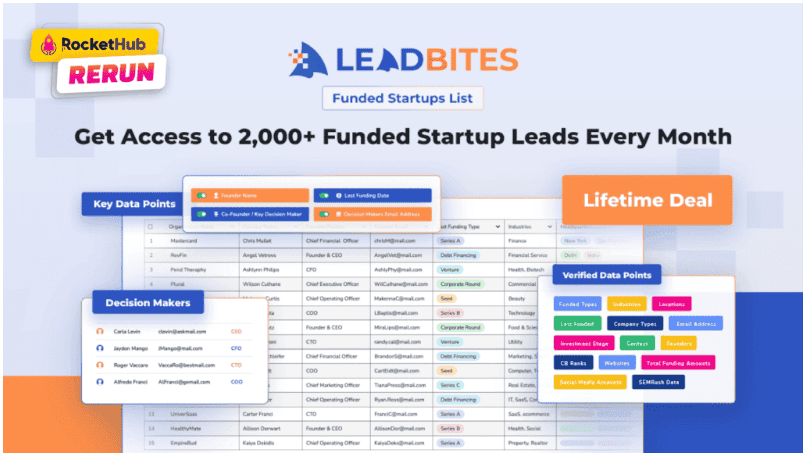 LeadBites Funded Startups List 2,000 Startups Every Month Lifetime Deal 1