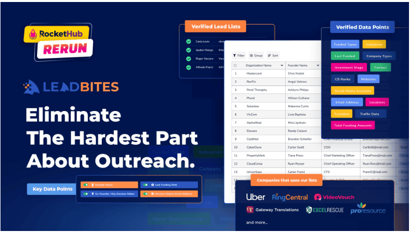 LeadBites Funded Startups List 2,000 Startups Every Month Lifetime Deal 2