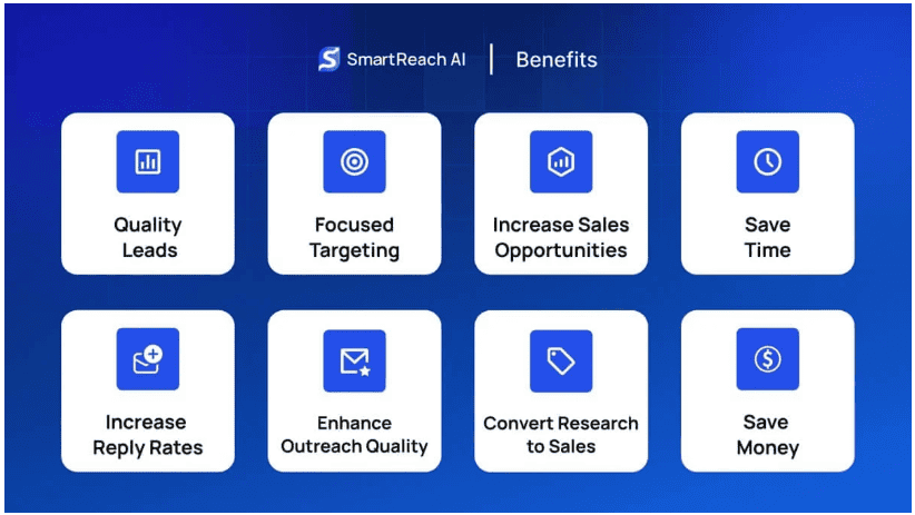 SmartReach AI Tool for Building Precision B2B Lead Lists Lifetime Deal 7