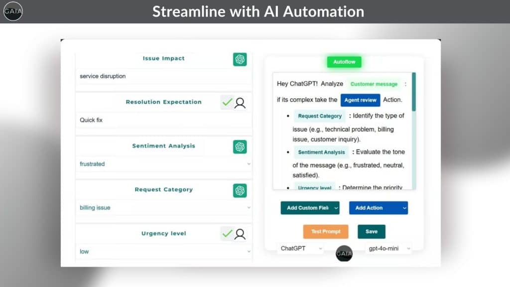 AI Automation