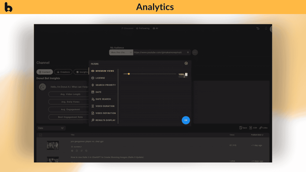 Analytics