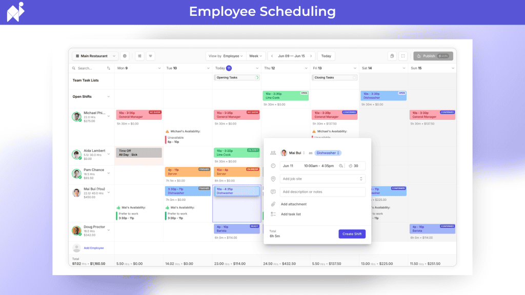Camelo Employee Scheduling