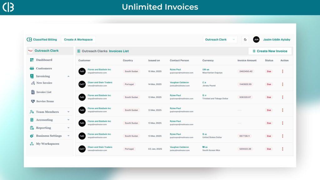 Classified Billing Invoices