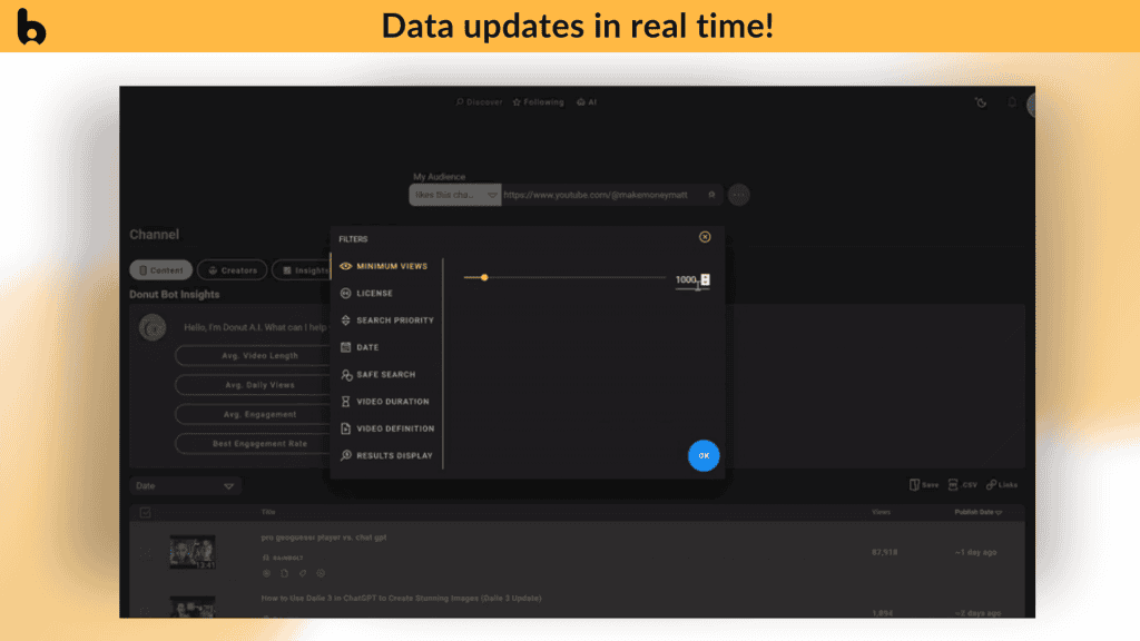 Data