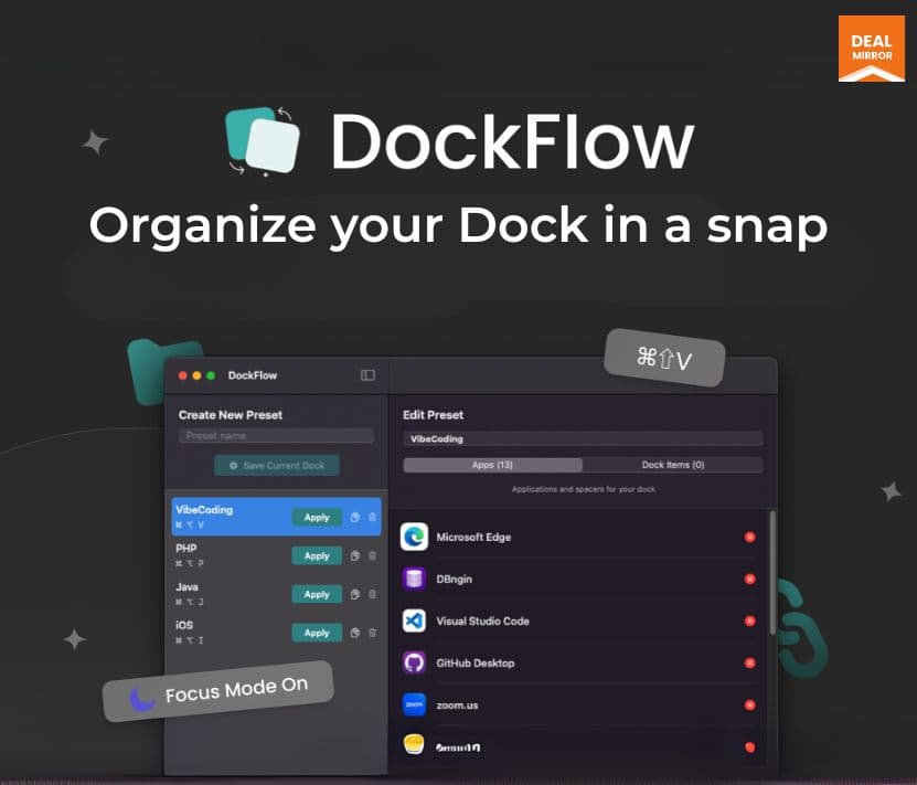 Docflow Images