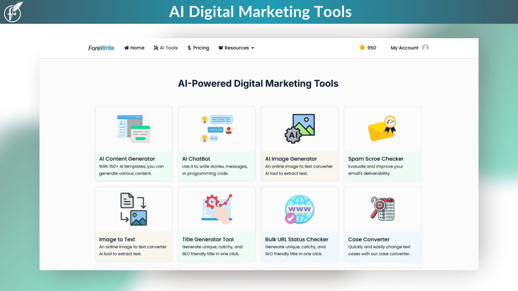ForWrite Digital AI Tools