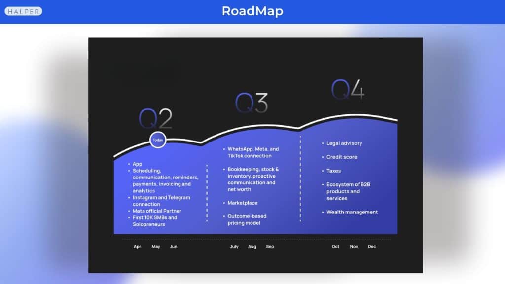 Halper Dashboard Images 6