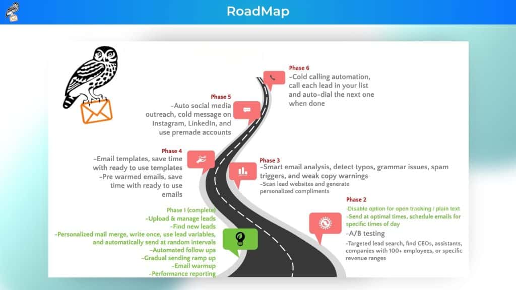 Owl Email Roadmap