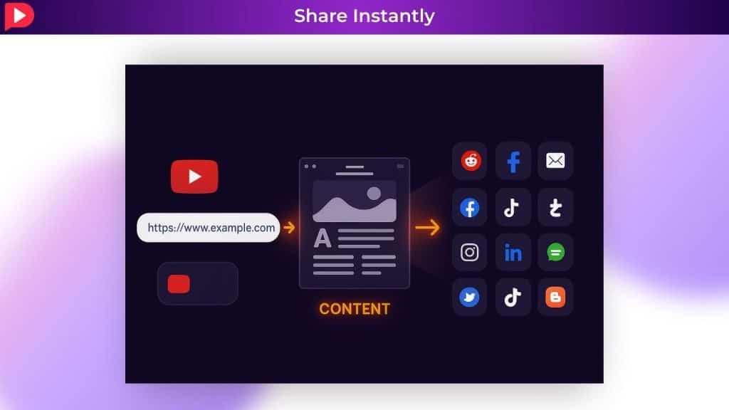 Share