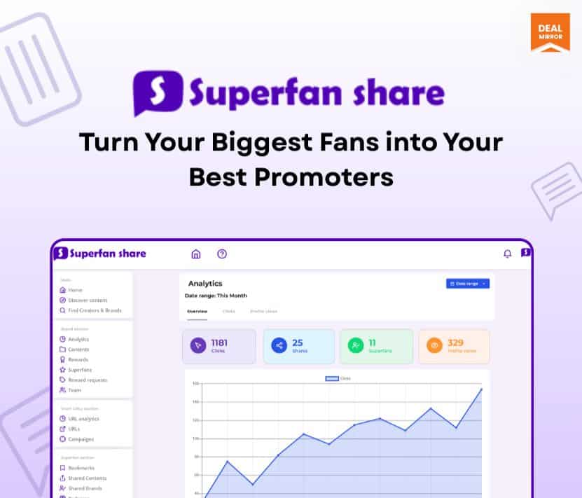 Superfan share Feature Image