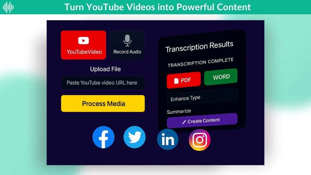 Turn YouTube Videos into Powerful Content