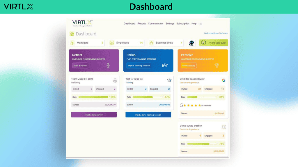VirtlX Dashboard Overview Image 1