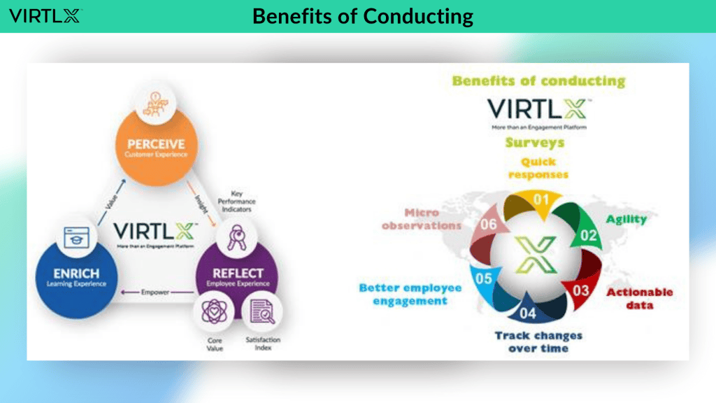 VirtlX Dashboard Overview Image 3