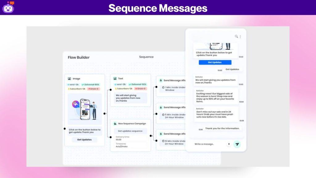 Sequence Messages