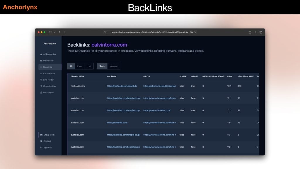 AnchorLynx Backlinks