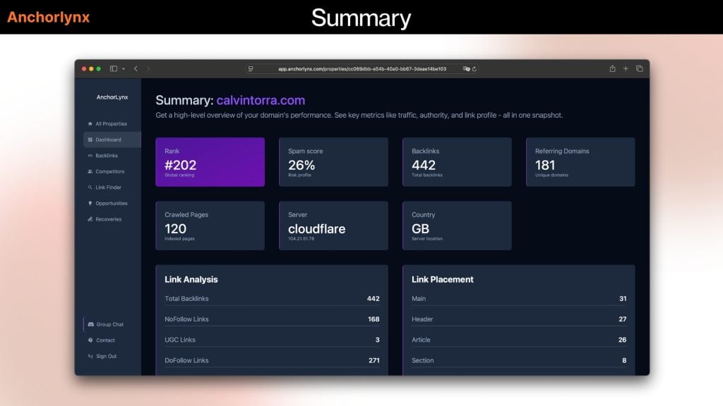 AnchorLynx Summary