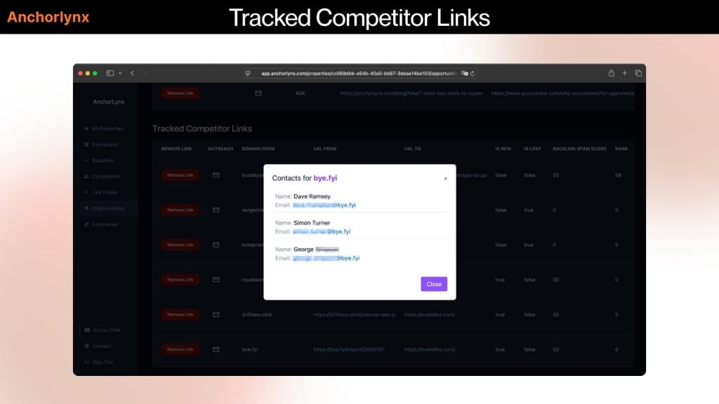 AnchorLynx Tracked Competitor Links