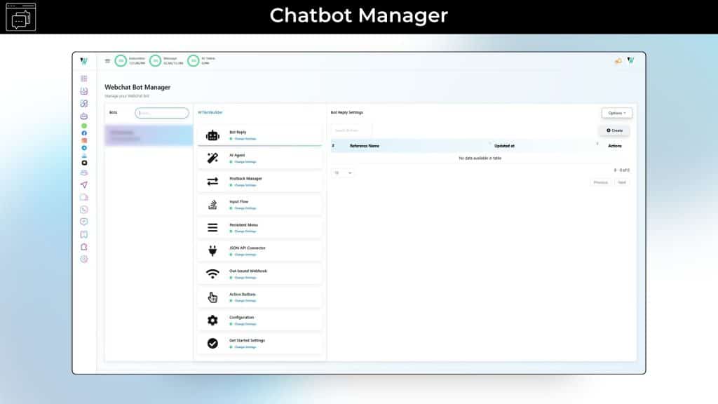 ChatBot Manager