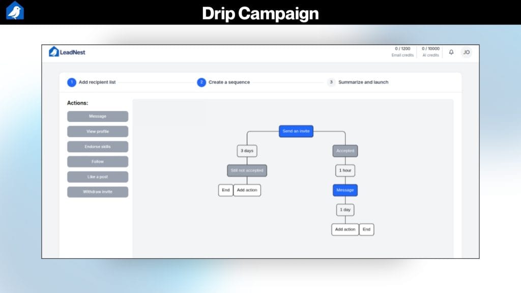 LeadNest Drip Campaign